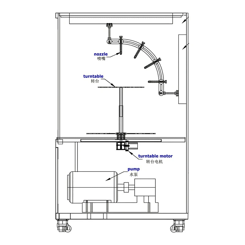 Rain Test Chamber IPX9K factory